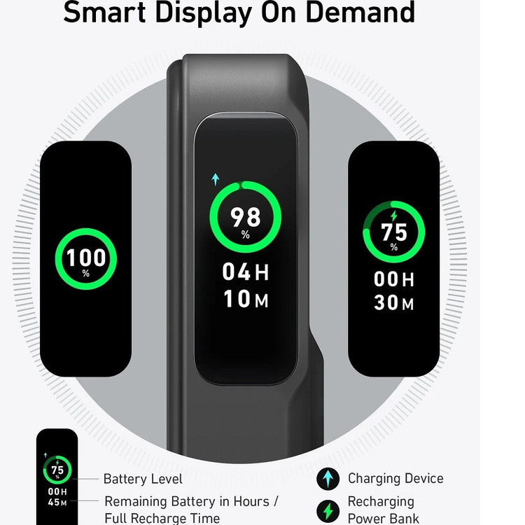 نمایشگر درصدشارژ