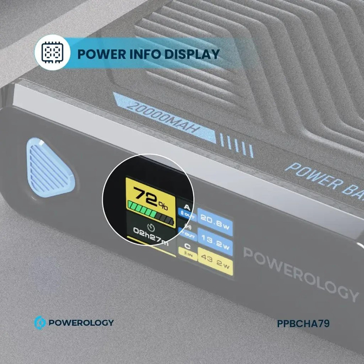 پاوربانک پاورولوژی مدل Ultra Mini PPBCHA79 ظرفیت 20000 میلی آمپر ساعت - فروشگاه اپل پلاس