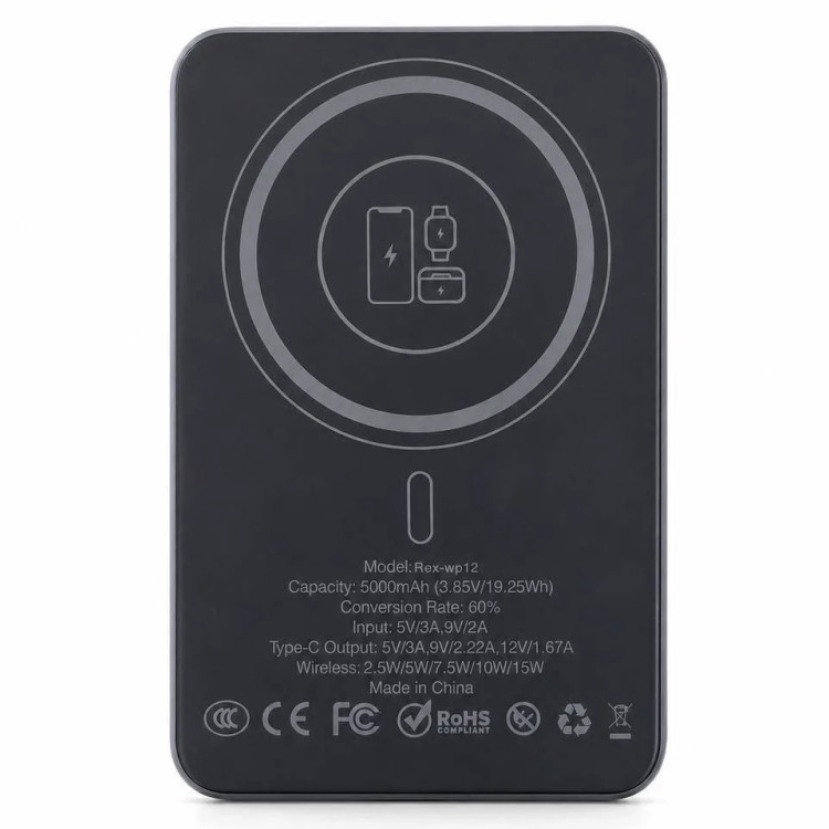 پاوربانک رکسین Smart LCD 10000 میلیآمپر - فروشگاه اپل پلاس